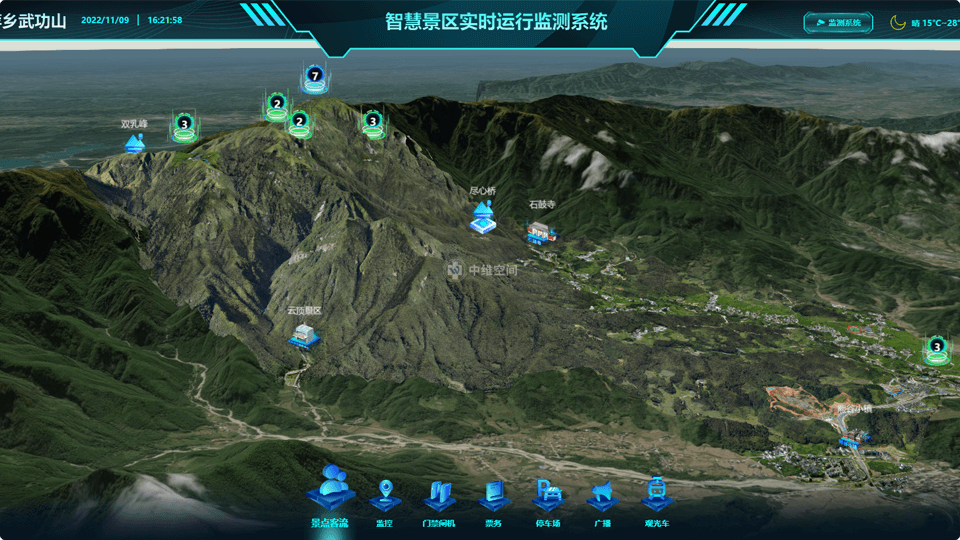 城北倾斜摄影技术在旅游规划中的应用？